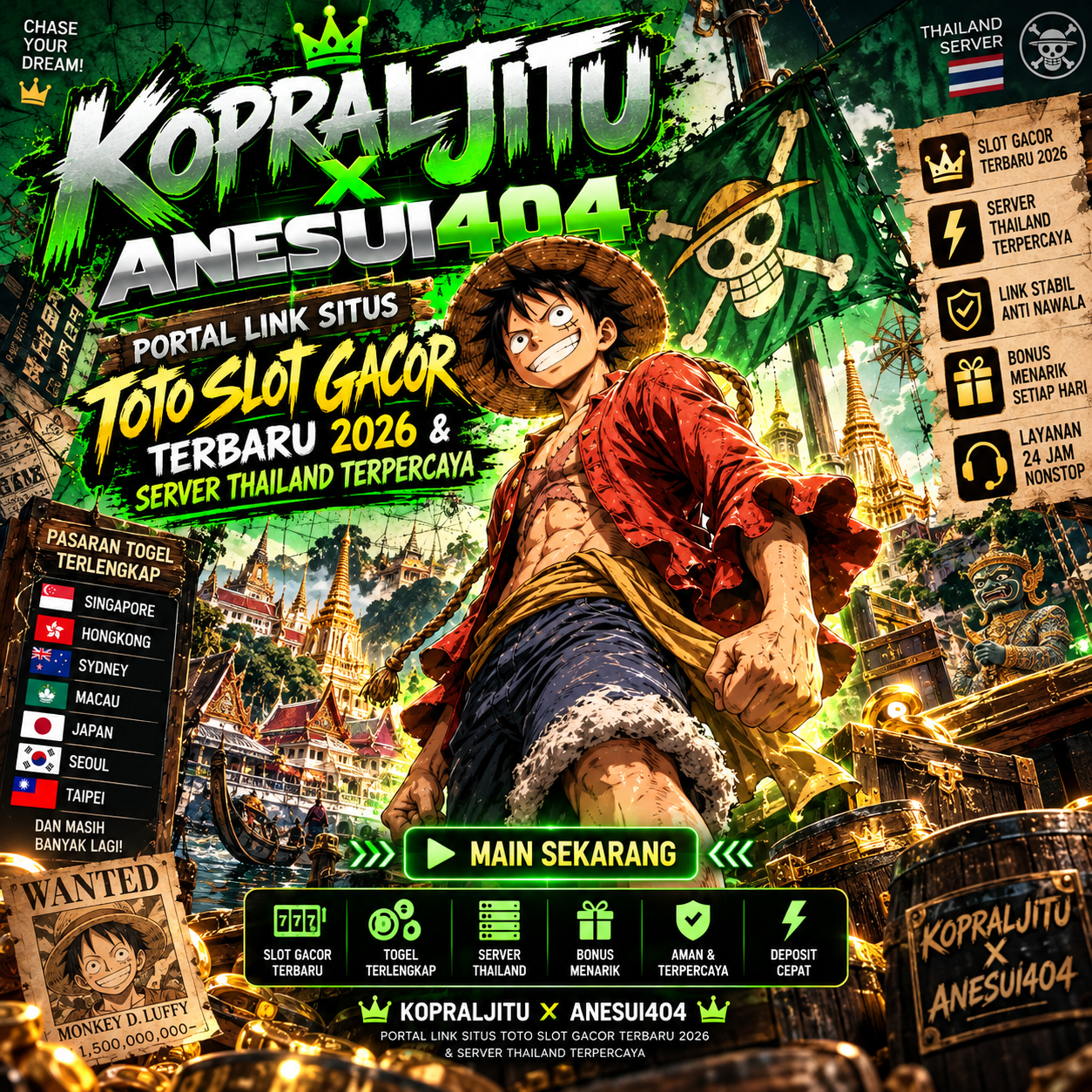 KOPRALJITU ✈️ Portal Link Situs Toto Slot Gacor Terbaru 2026 & Server Thailand Terpercaya